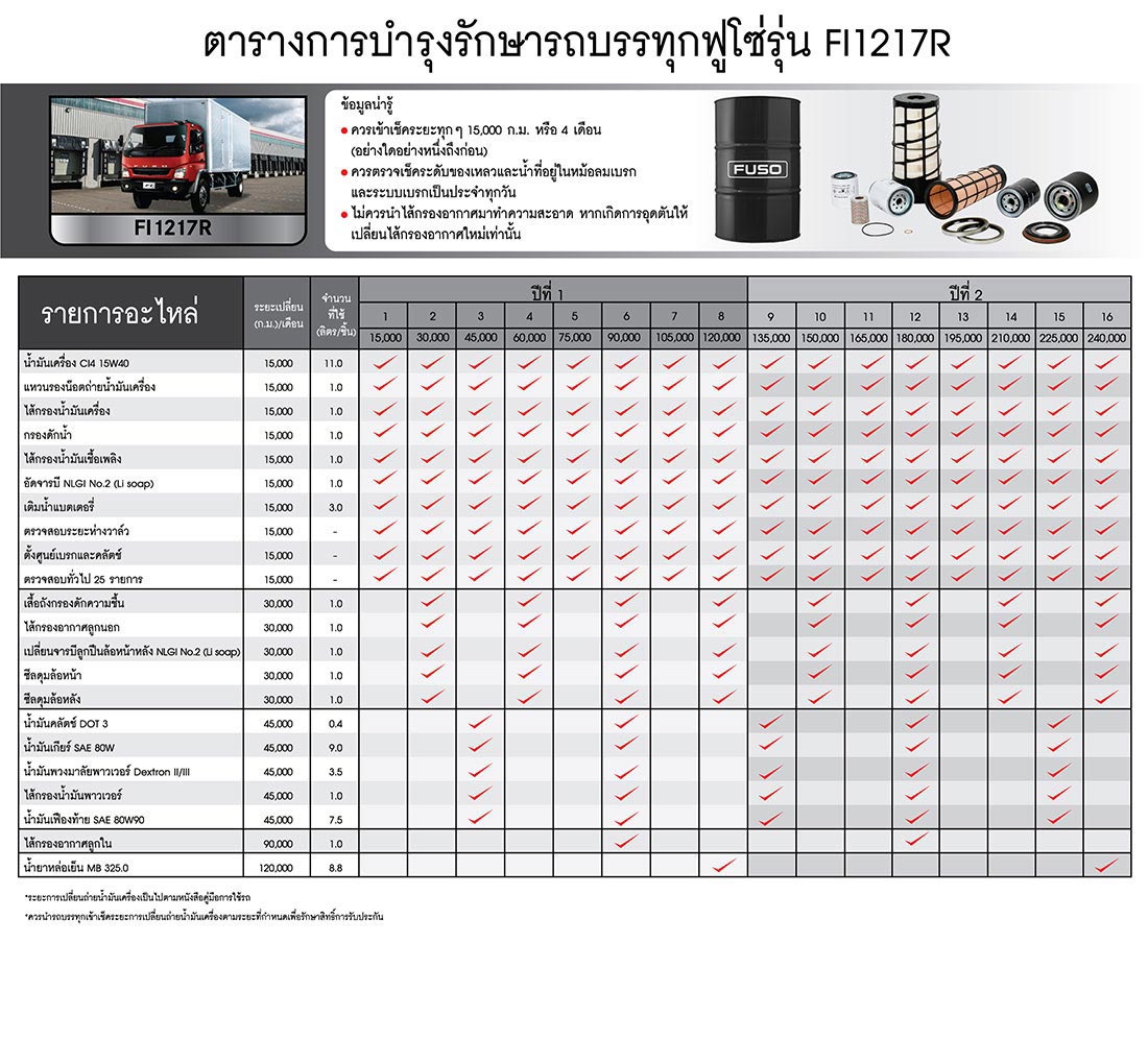 My Image 7